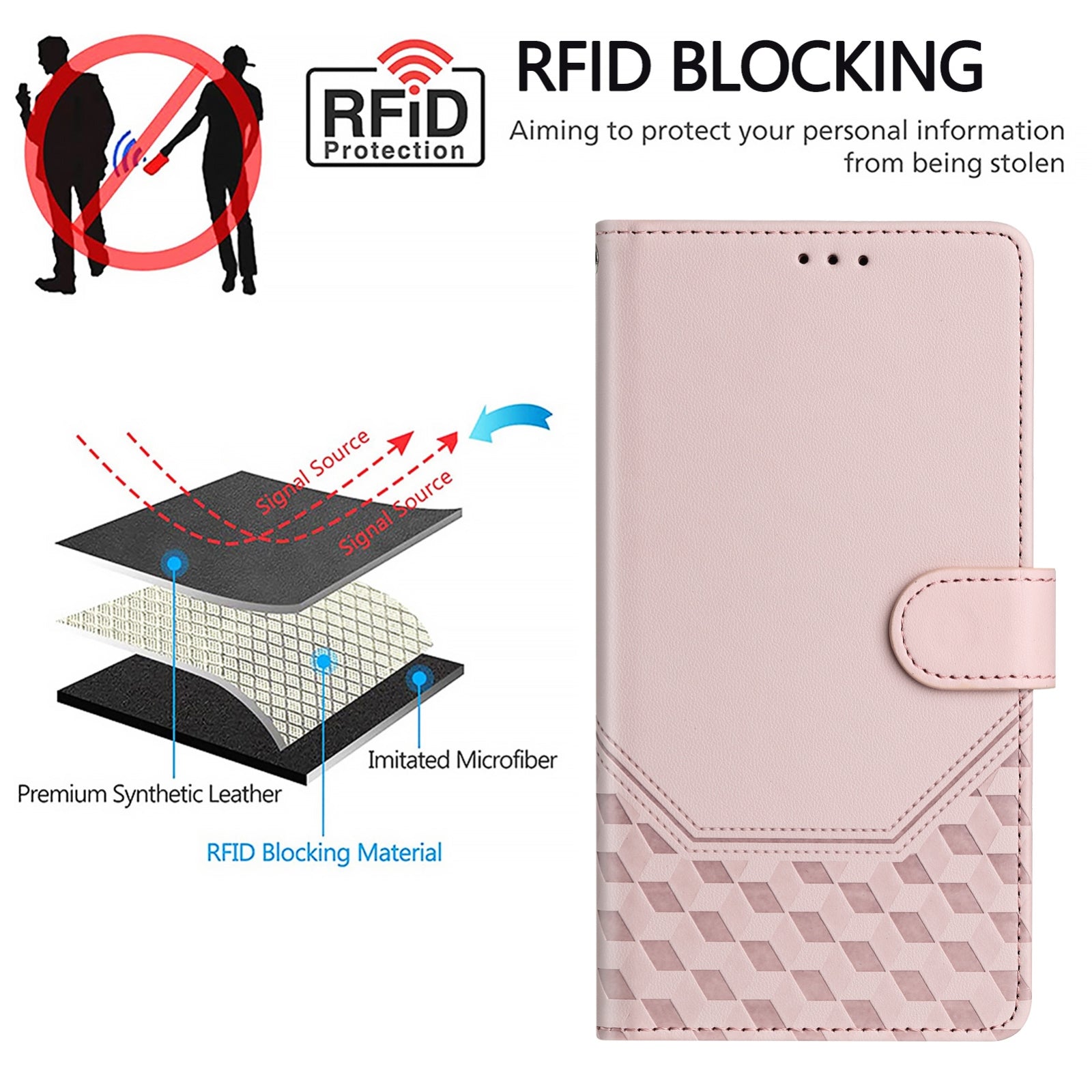 For Redmi 14C 4G Honeycomb Embossing RFID Leather Phone Case(Pink)