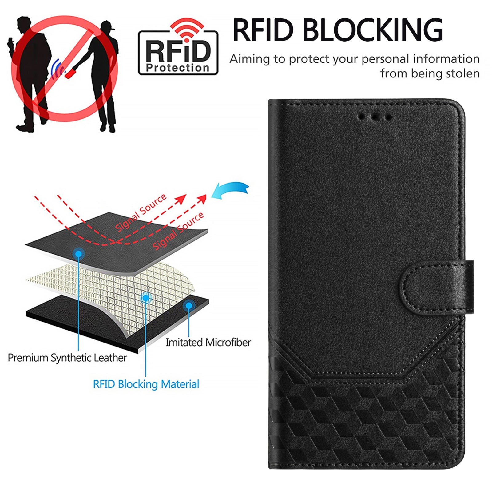 For Redmi 14C 4G Honeycomb Embossing RFID Leather Phone Case(Black)