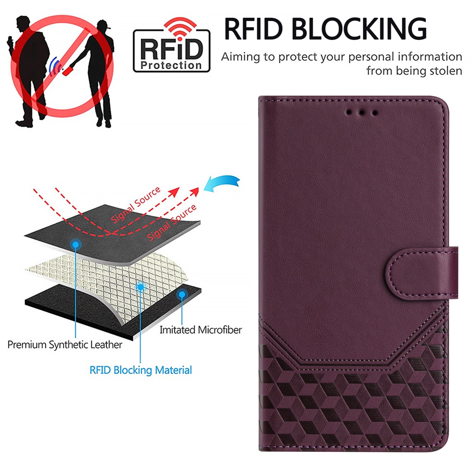 For Redmi 14C 4G Honeycomb Embossing RFID Leather Phone Case(Violet)