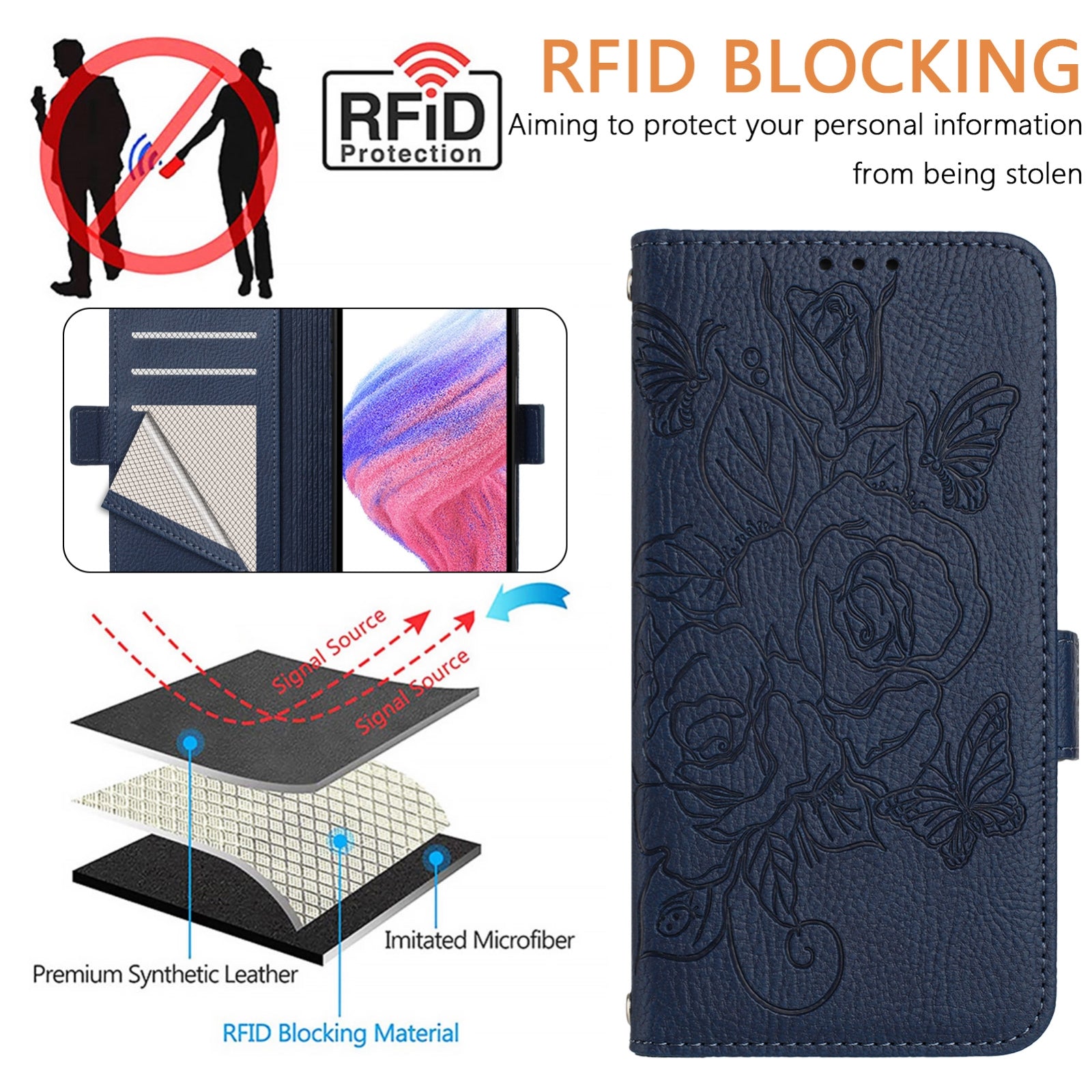 For Redmi 14C 4G Embossed Rose RFID Anti-theft Leather Phone Case(Dark Blue)