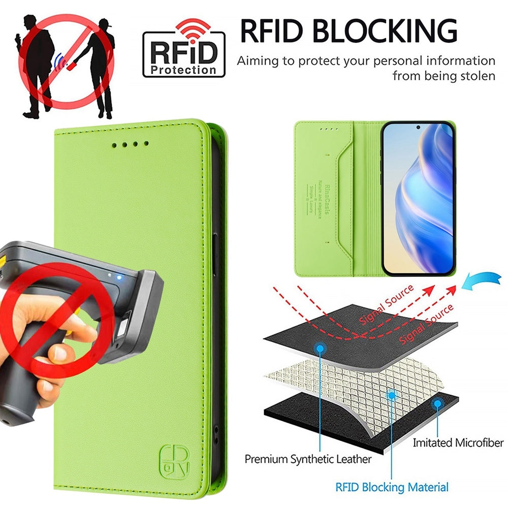 For Redmi 14C 4G / 14R 5G Global RC01 Dual-Folded Magnetic Suction RFID Leather Phone Case(Grass Green)