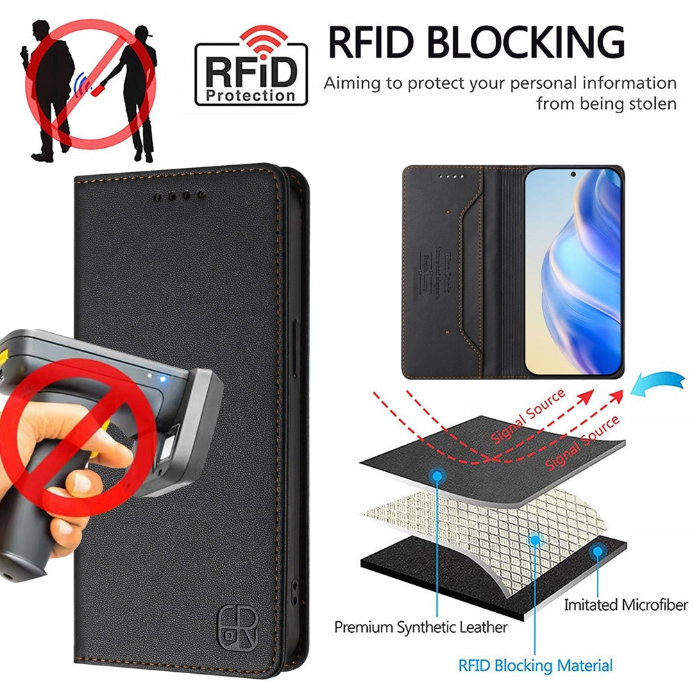 For Redmi 14C 4G / 14R 5G Global RC01 Dual-Folded Magnetic Suction RFID Leather Phone Case(Black)