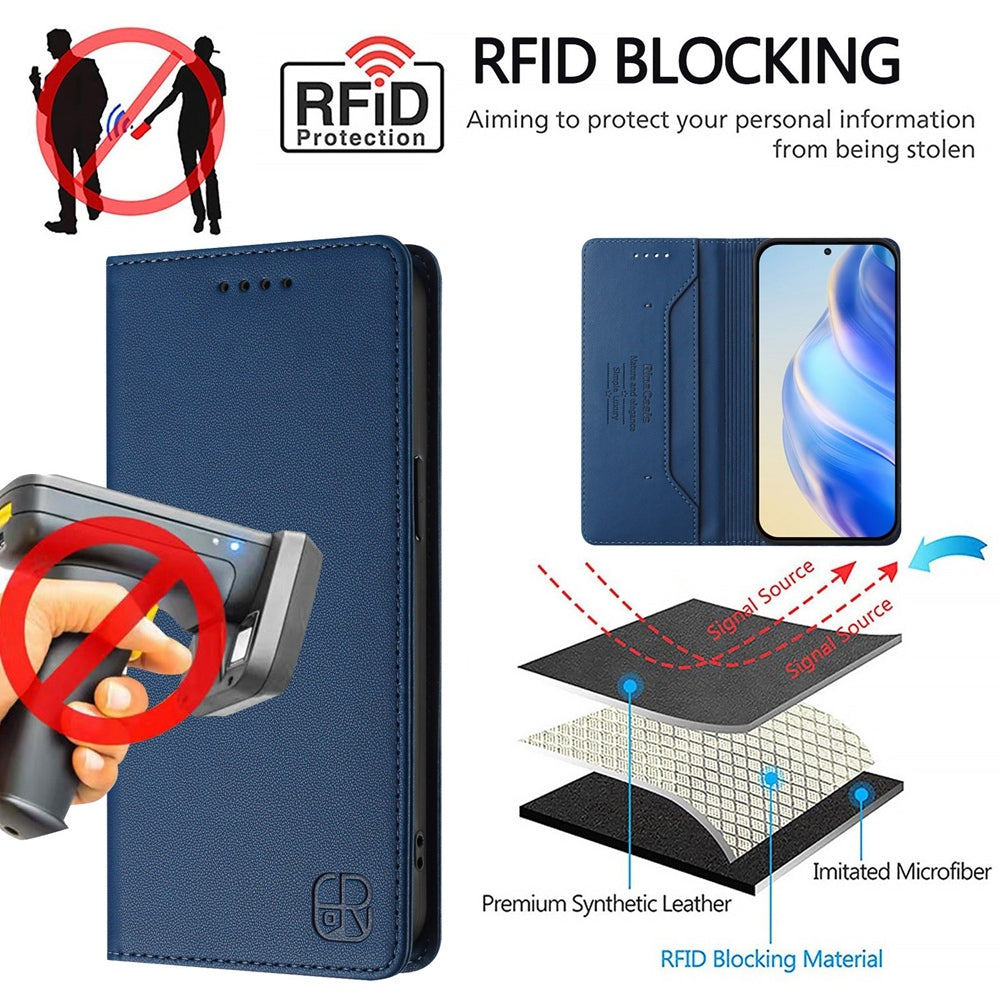 For Redmi 14C 4G / 14R 5G Global RC01 Dual-Folded Magnetic Suction RFID Leather Phone Case(Dark Blue)