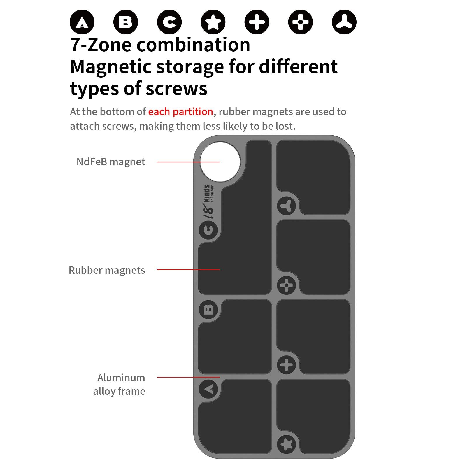18 Kinds 7-Zone Alloy Magnetic Combination Screw Storage Pad