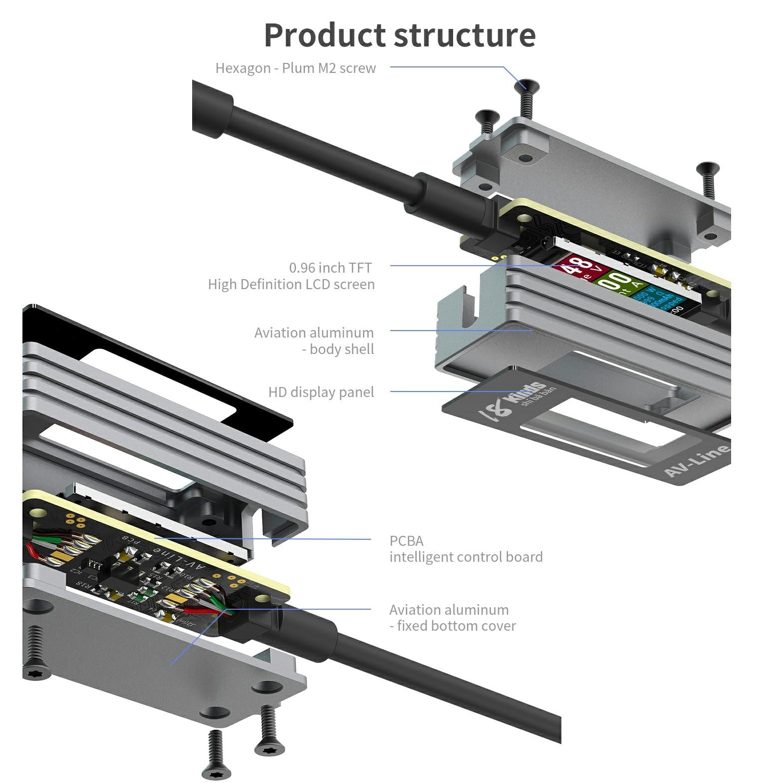 18 Kinds AV-Line Pro 1.2m Intelligent Detection Charging Data Cable, Interface:Type-C to Type-C