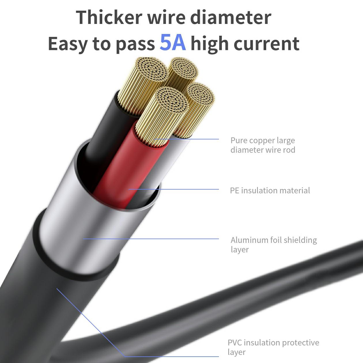 18 Kinds AV-Line Pro 1.2m Intelligent Detection Charging Data Cable, Interface:Type-C to  8 Pin