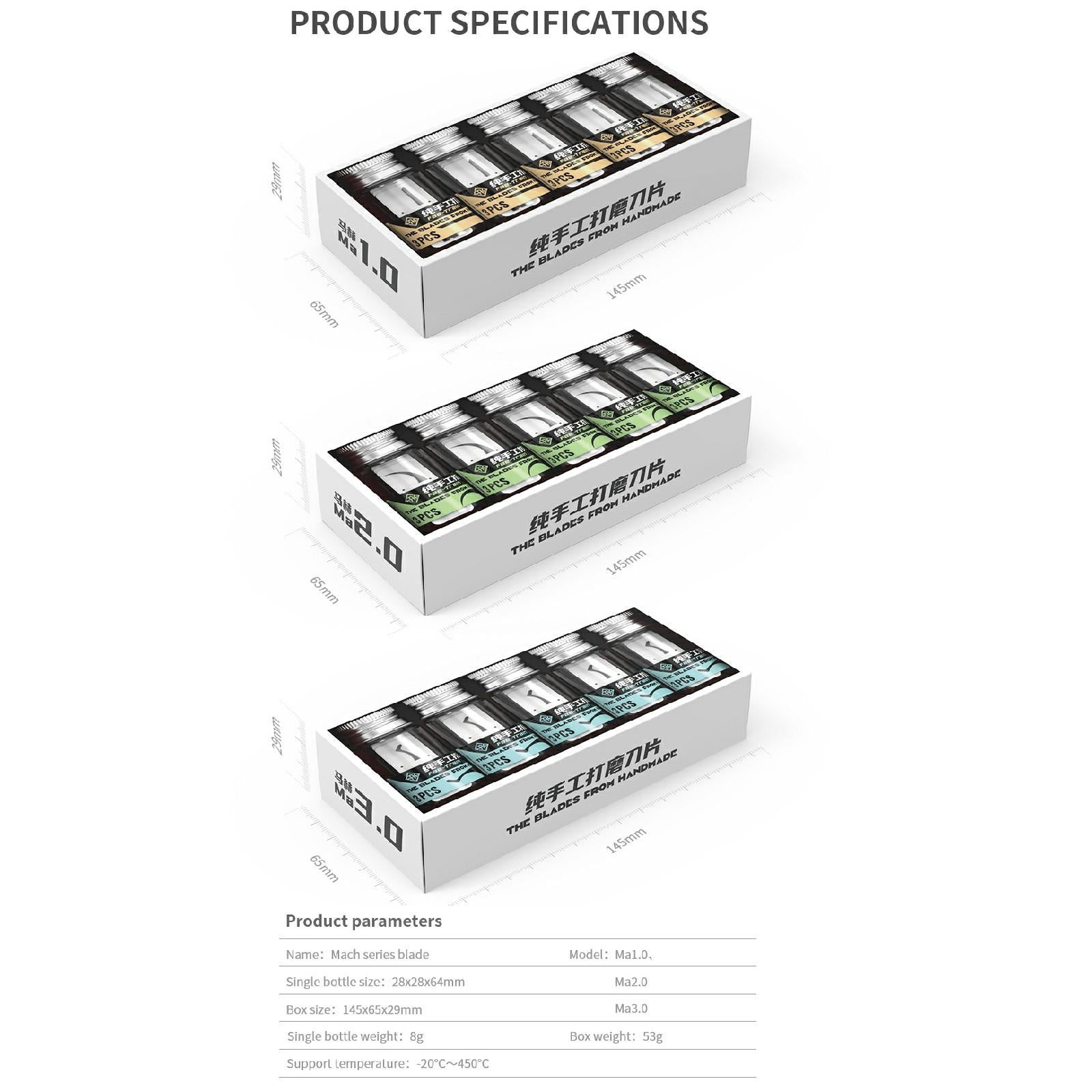 18 Kinds 5 in 1 Handmade Polishing Blade, Model:Ma1.0