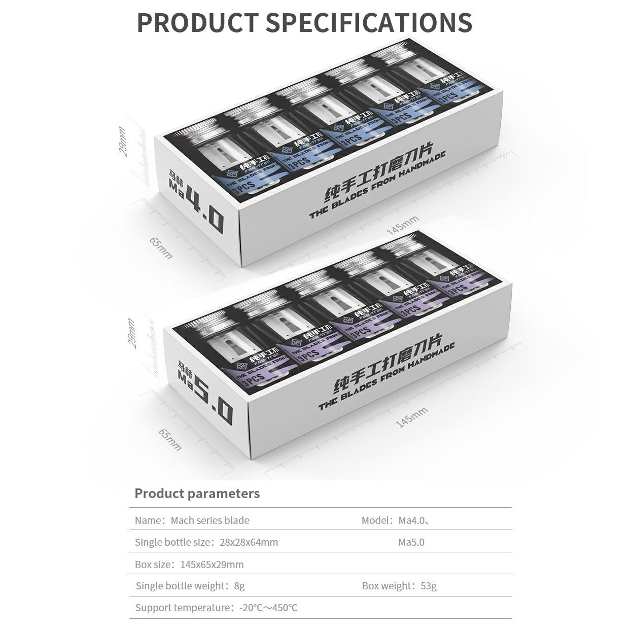 18 Kinds 5 in 1 Handmade Polishing Blade, Model:Ma4.0