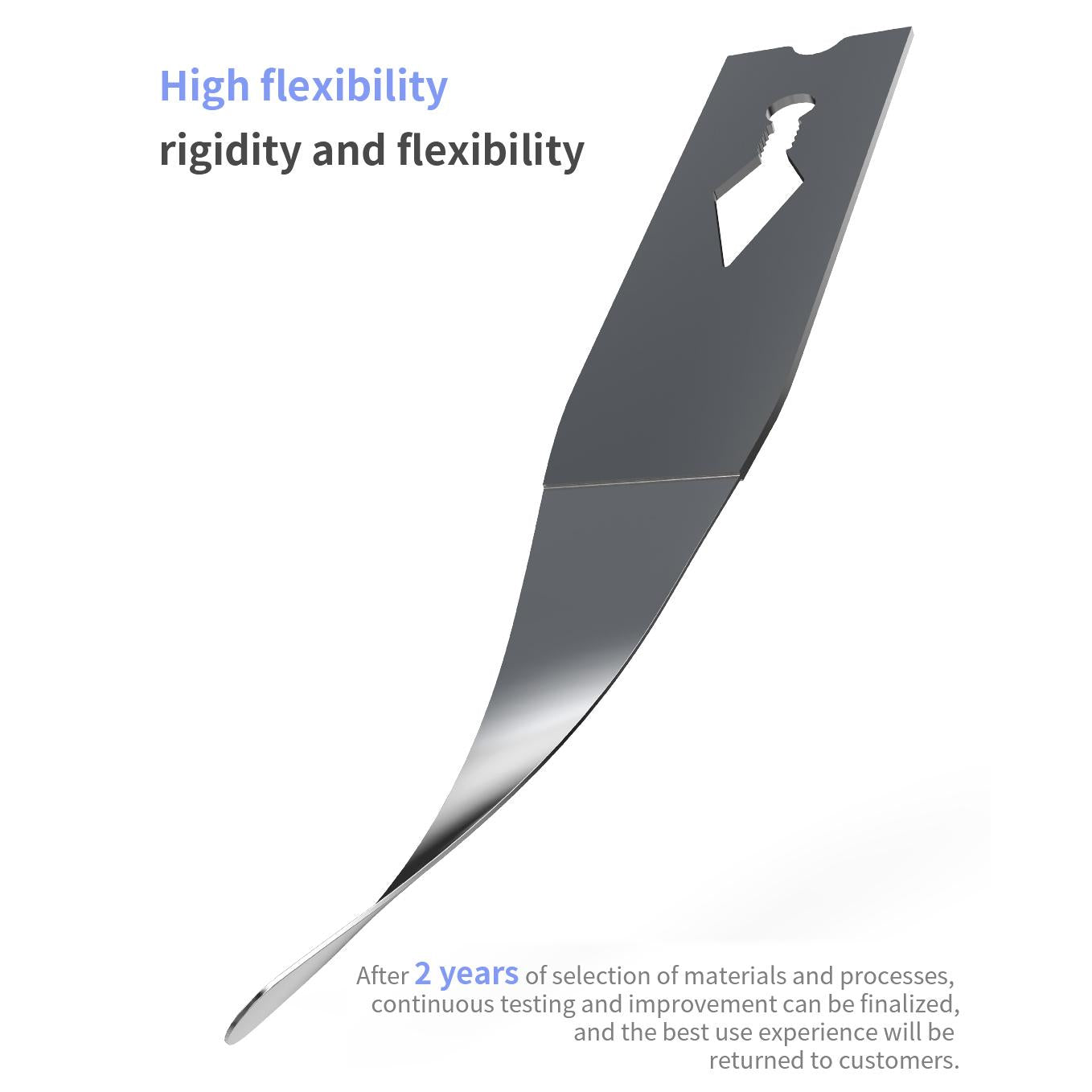 18 Kinds 5 in 1 Handmade Polishing Blade, Model:Ma4.0