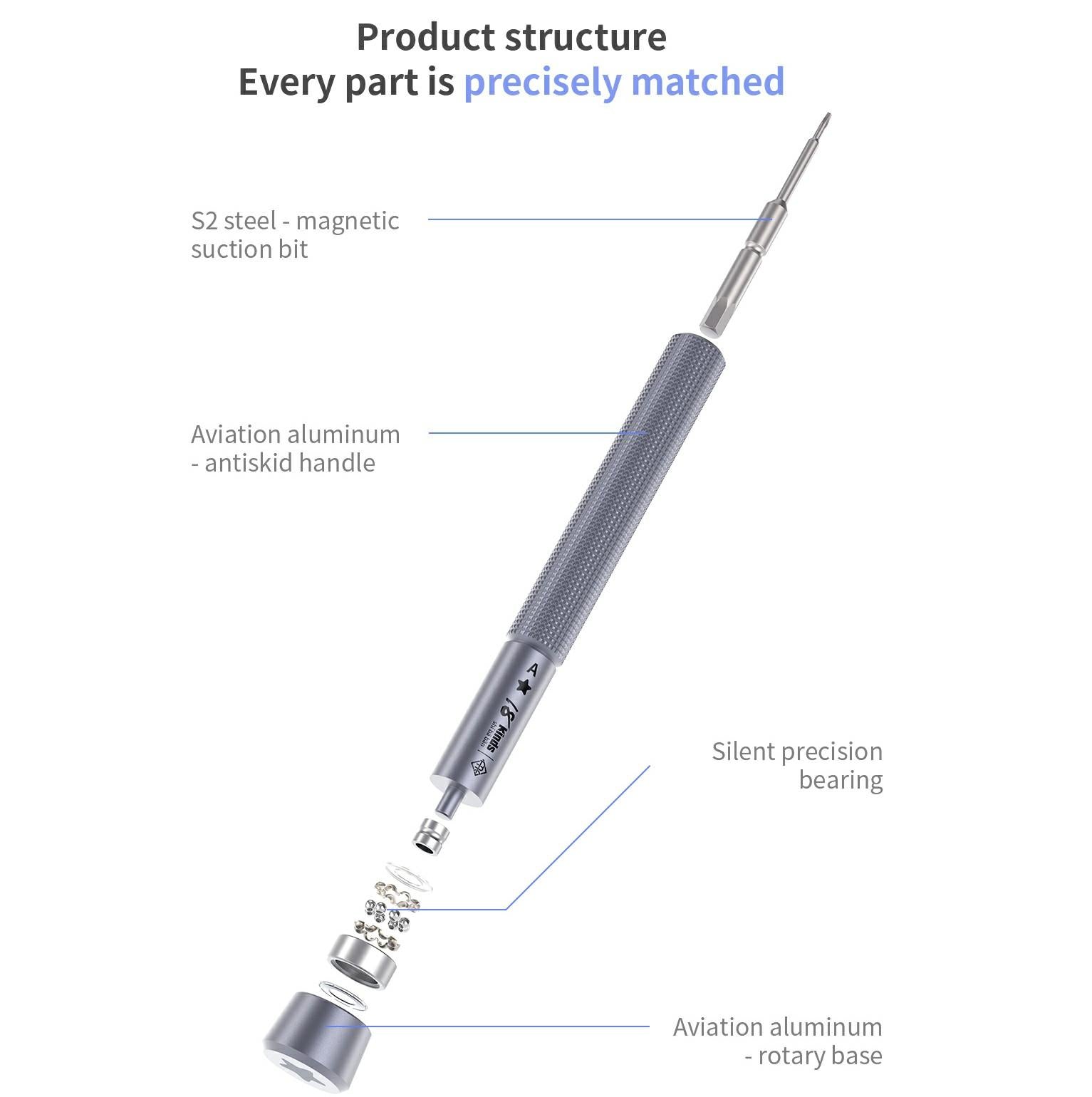 18 Kinds Precision Magnetic Hard Screwdriver, Model:B Phillips