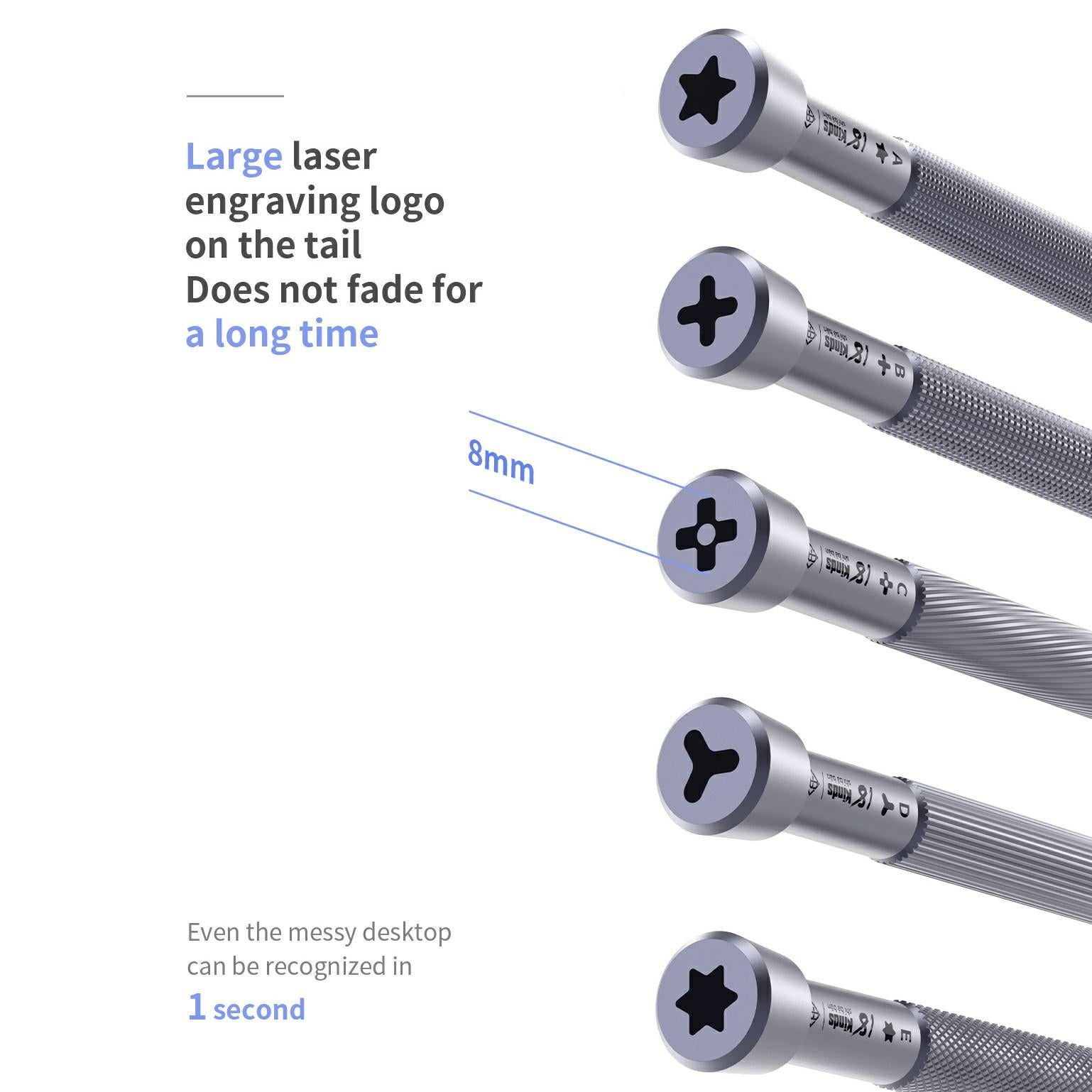 18 Kinds Precision Magnetic Hard Screwdriver, Model:D Tri-Wing
