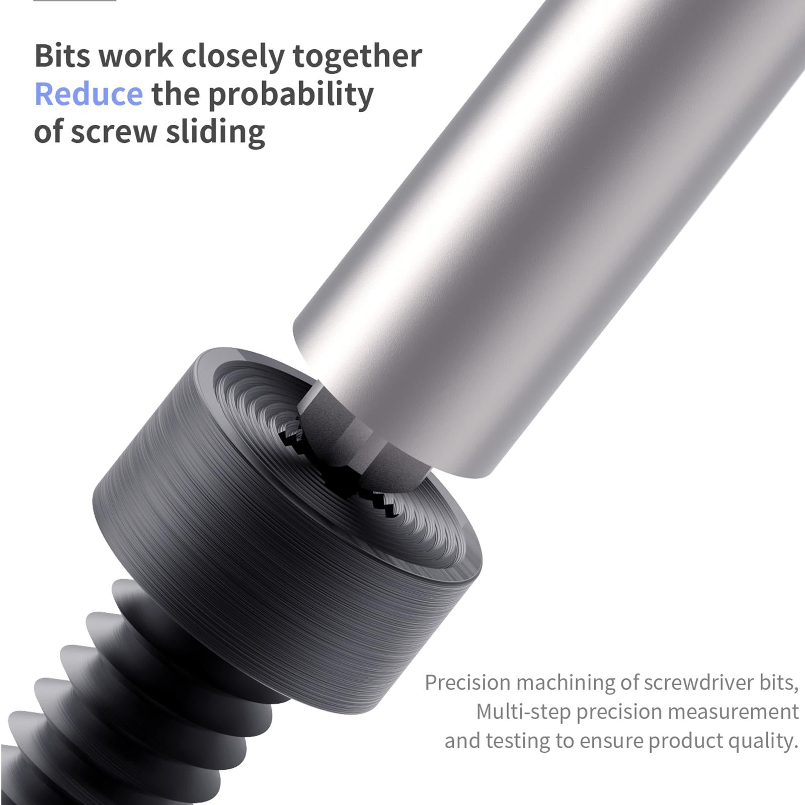 18 Kinds Aerospace 3D Anti-Slip Magnetic Screwdriver, Model:B Phillips