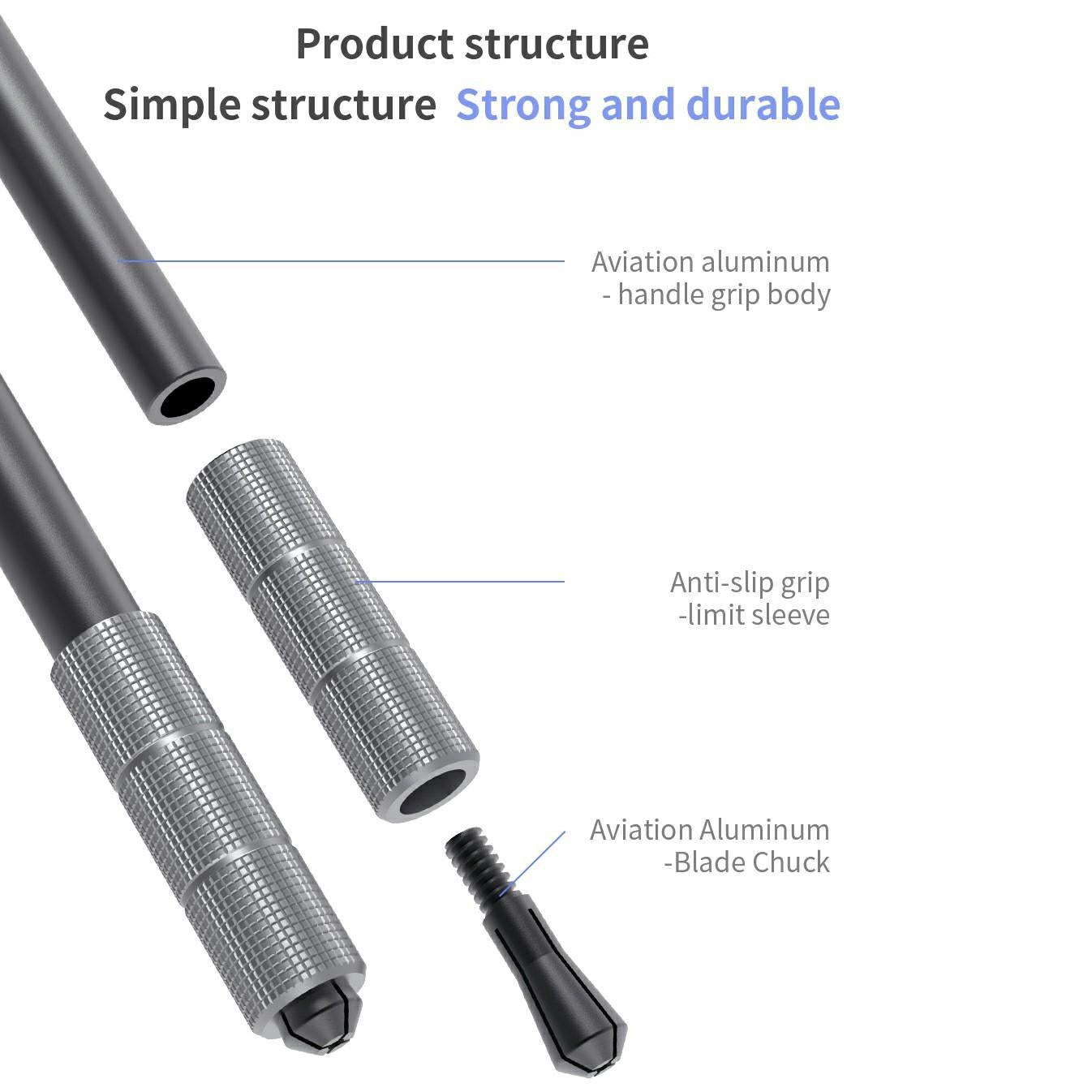 18 Kinds CPU NAND Chip Glue Removing Cleaning Repair Blades Kit