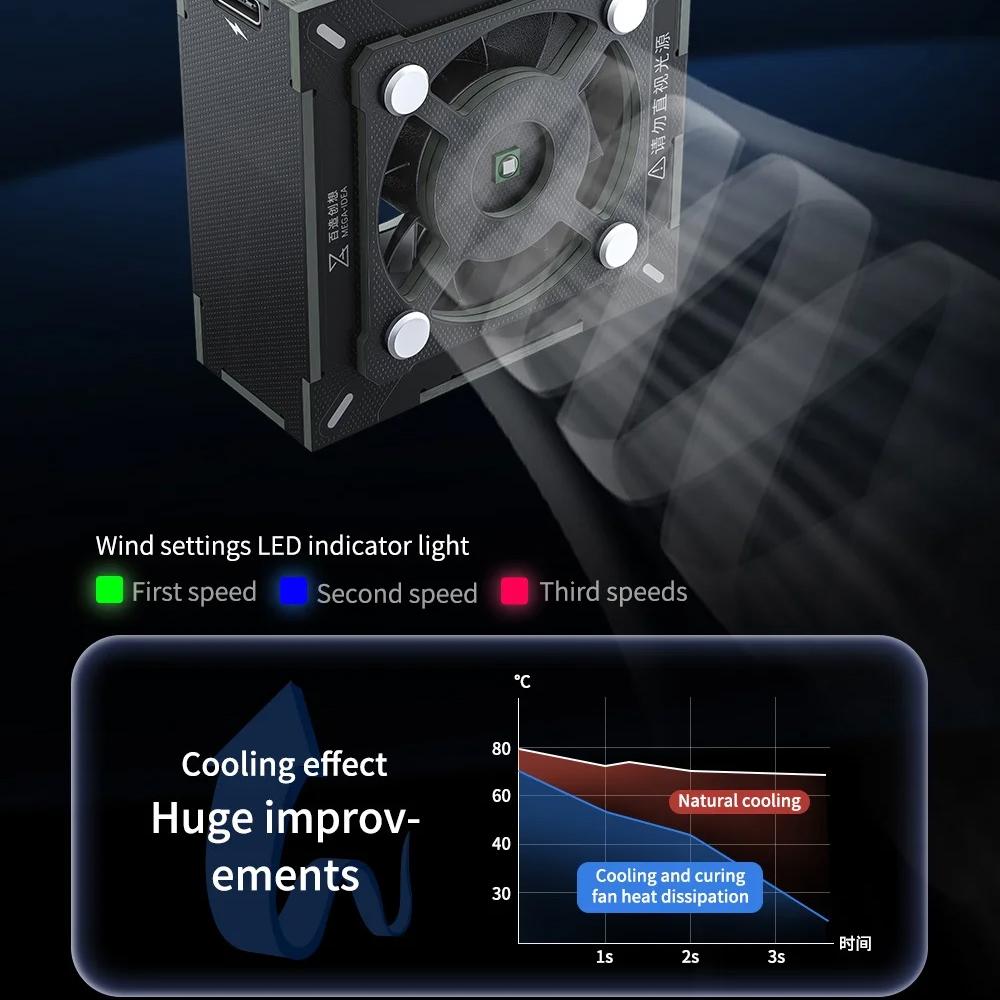 2 in 1 Three-speed Adjustment UV Curing Cooling Fan