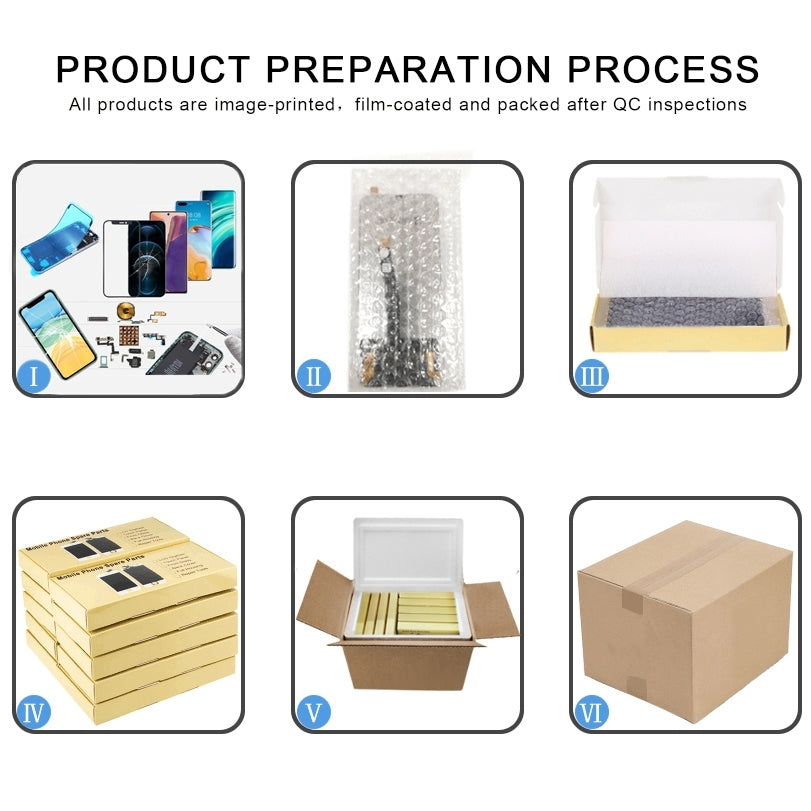 12 in 1 Repair Kits & Gifts  4 x Screwdriver + 2 x Teardown Rods + 2 x Triangle on Thick Slices + 1 x Eject Pin + 1 x Chuck + 1 x  Sticker + 1 x Tempered Glass