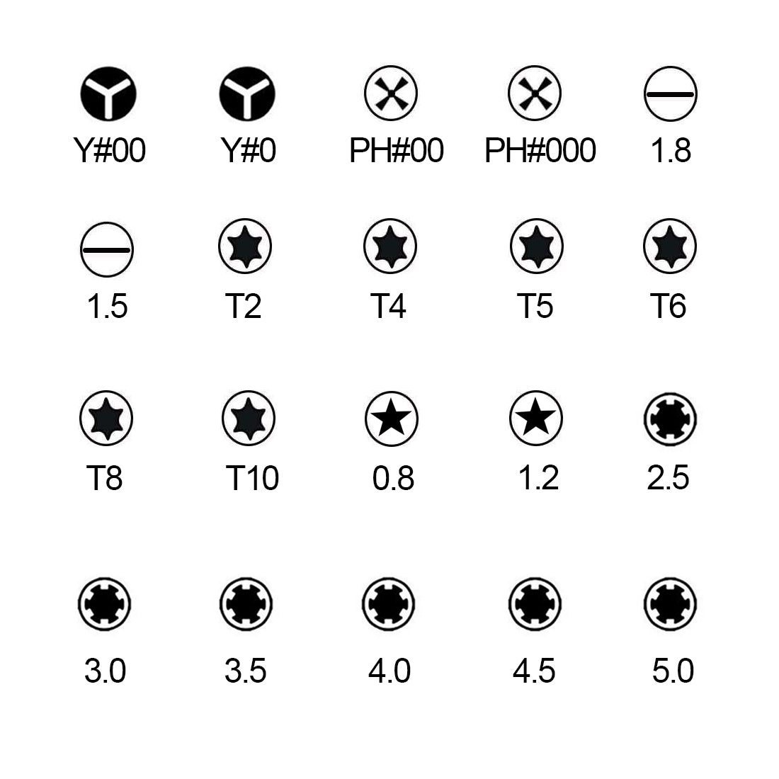 16 in 1 Portable Professional Screwdriver Repair Open Tool Kits