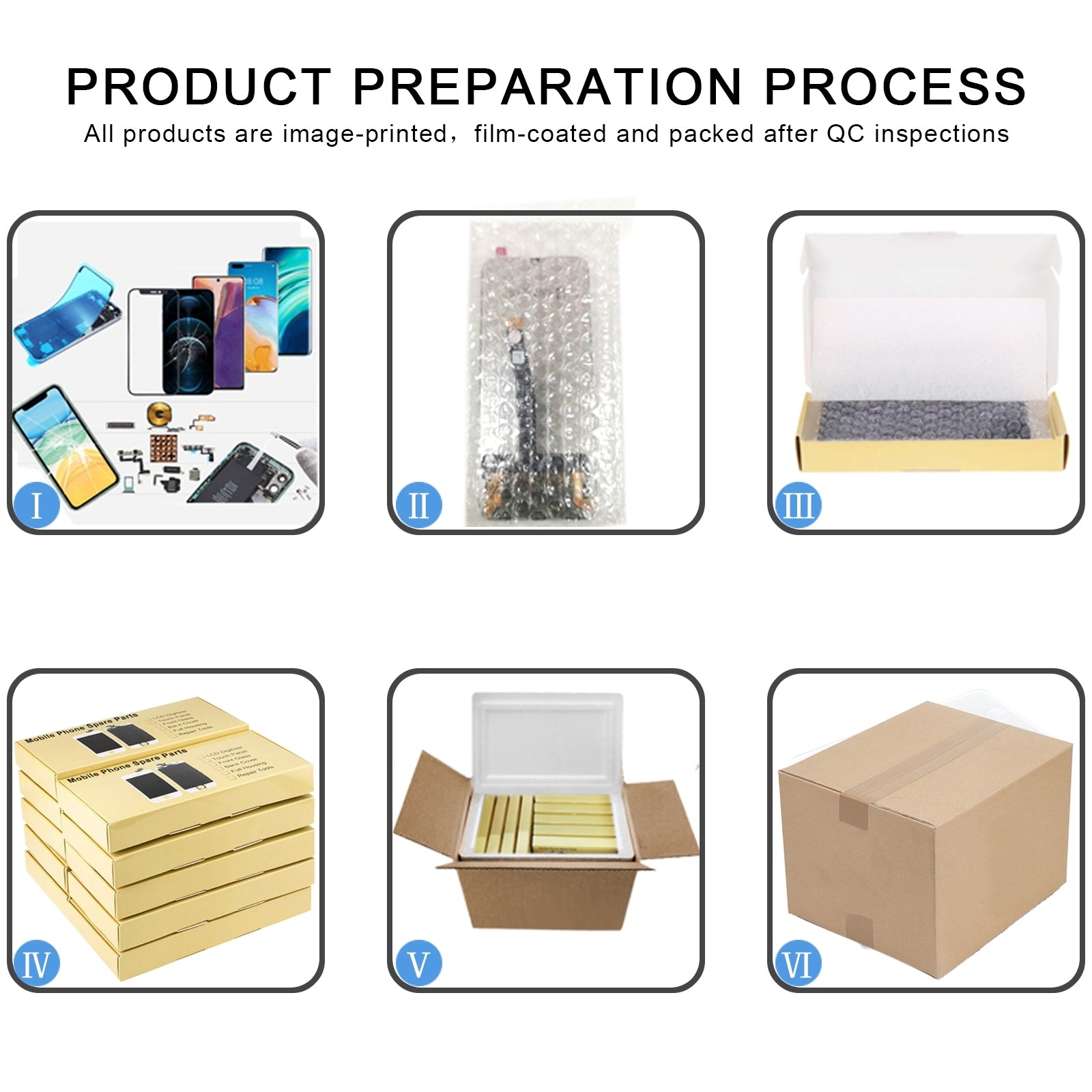 AMOLED Material LCD Screen and Digitizer Full Assembly for OPPO Realme 8 Pro