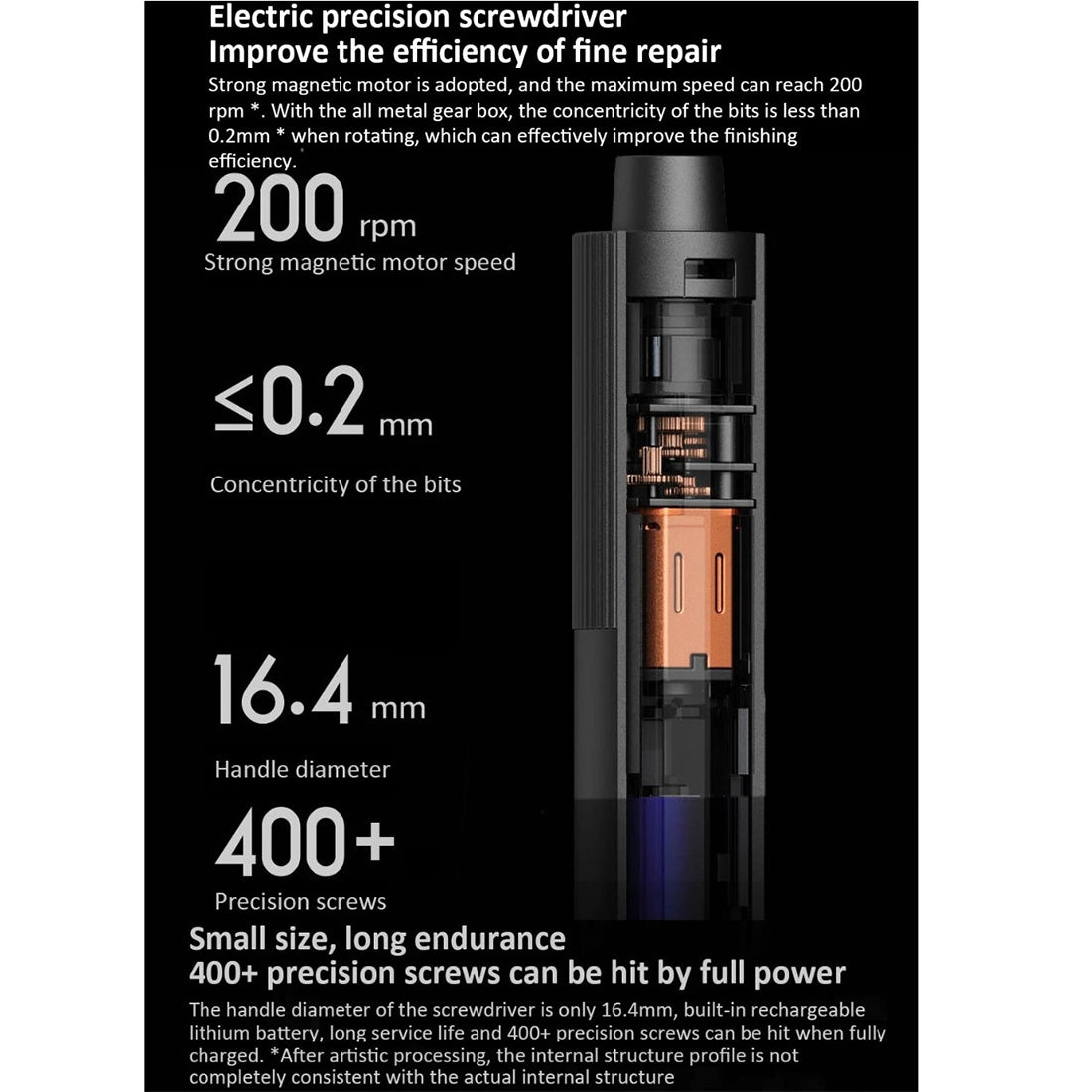 25 in 1 For Xiaomi Mijia Electric Precision Screwdriver Kit Rechargeable Magnetic Aluminum Case