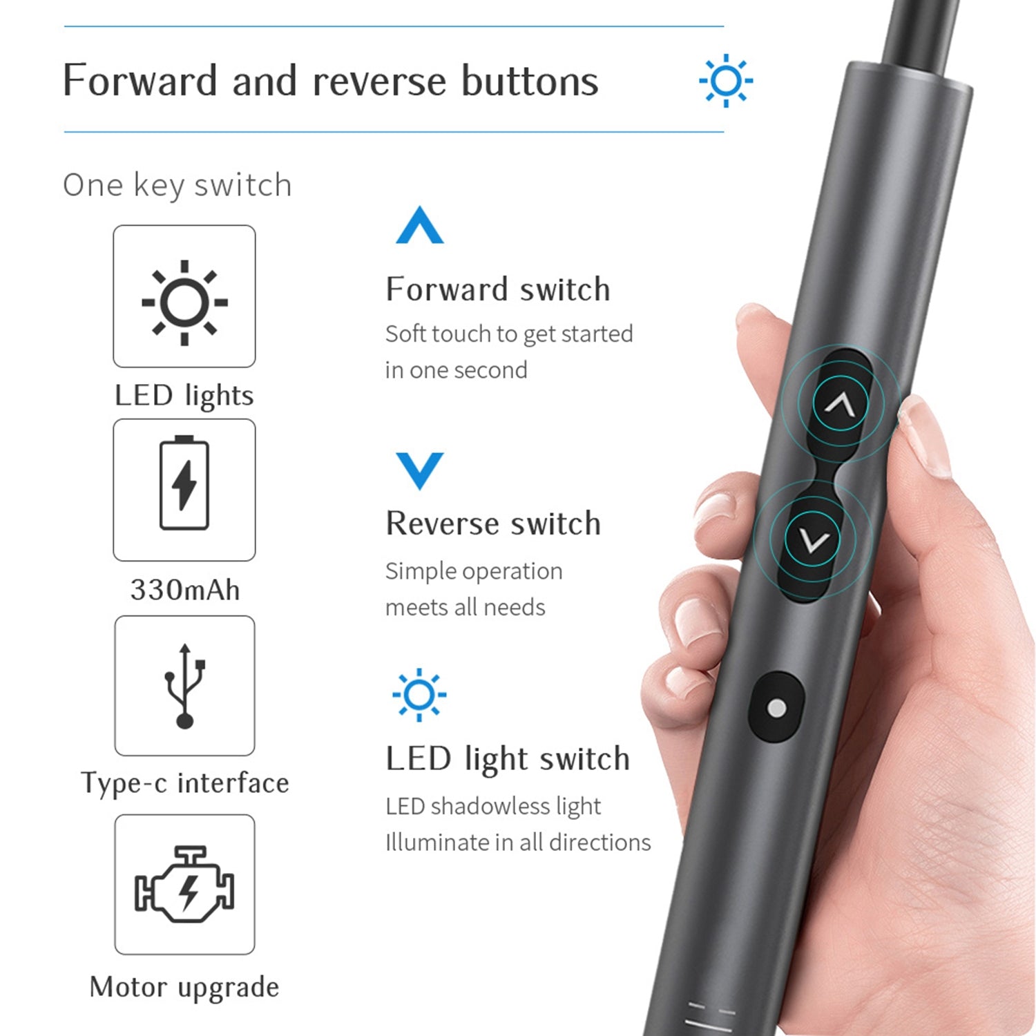 28 in 1 Precision Electric Screwdriver Set with LED Light