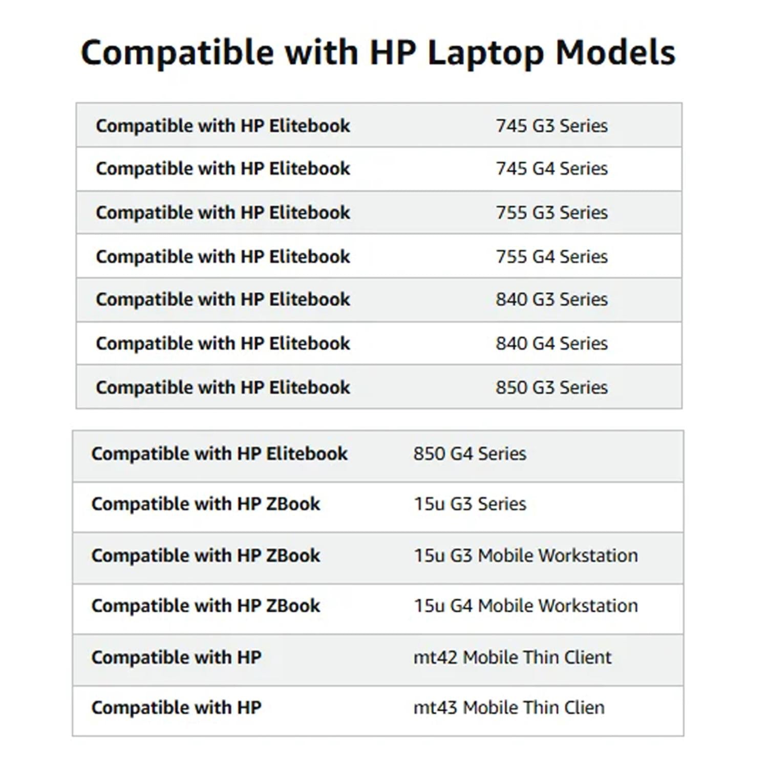 CS03XL 11.4V 46.5Wh Lap Batteries For HP Book 840G3 848G3 840G4 850G3 848G4 850G4