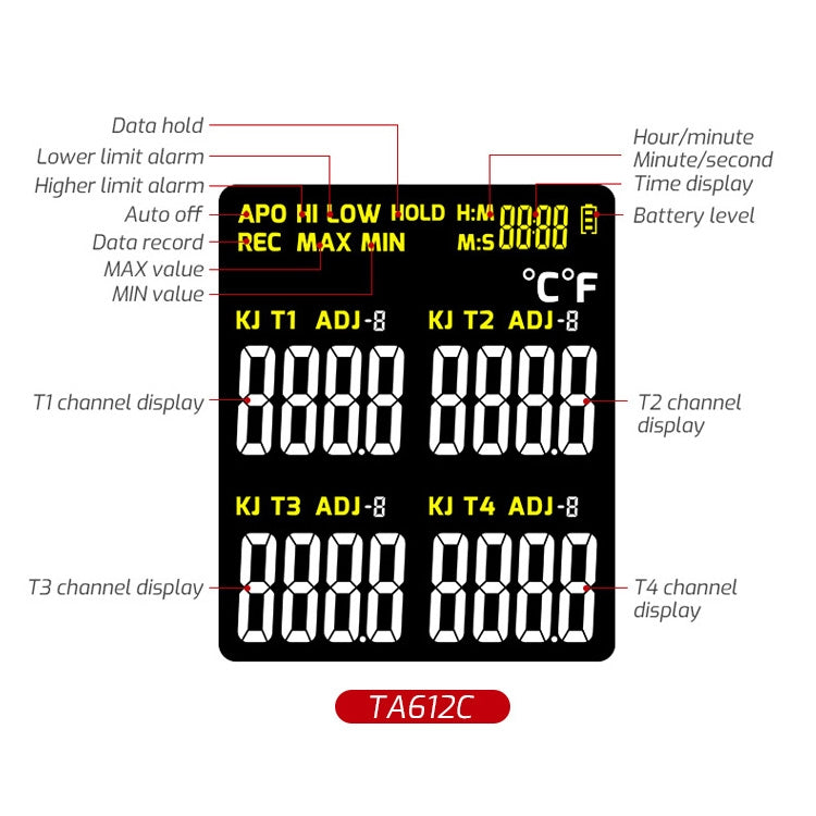 TASI Contact Temperature Meter K-Type Thermocouple Probe Thermometer, Style: TA612C 4 Channels