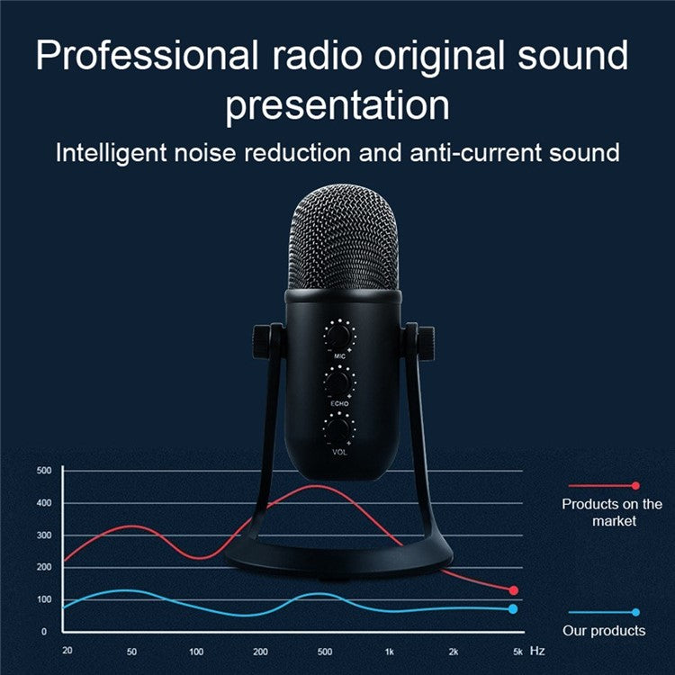 USB Microphone Noise-Cancelling Microphone for Streaming Podcasting Recording Mic